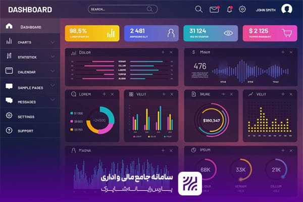 مزایای استفاده از داشبورد مدیریتی