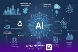 هوش مصنوعی در مدیریت شهری