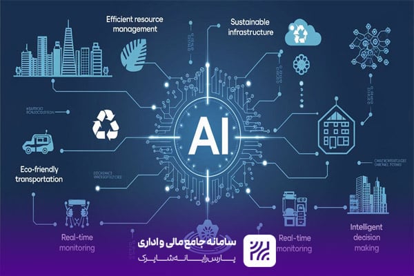 چگونه هوش مصنوعی آینده نرم‌افزارهای شهرداری را متحول می‌کند؟