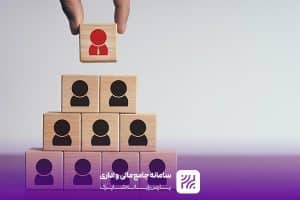 مدیریت نیروی انسانی پیمانکاری