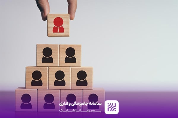 مدیریت نیروی انسانی پیمانکاری