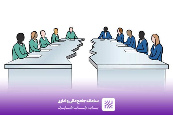 کاهش تعارضات سازمانی